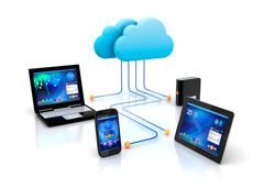 mobile computing