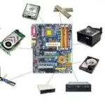 Types of Computer Hardware with their Components | Devices | Parts Names