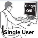 What is Single User Operating System? Full Detail with Example