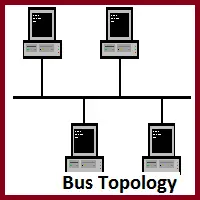 bus topology