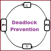 Deadlock Prevention