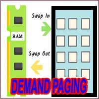 Demand Paging in OS (Operating System): Examples, Advantages, Working