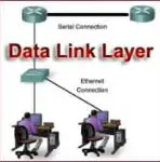 Data Link Layer in OSI Model: Protocols, Examples, Functions, Devices, Services
