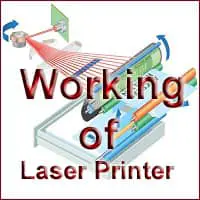 Working of Laser printer