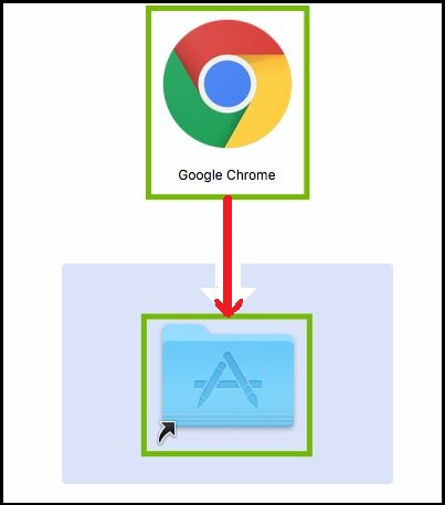 how do you download google chrome on mac