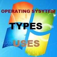 What is Operating System and its Types | Uses - DigitalThinkerHelp