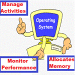 Purpose and Goals of The Operating System