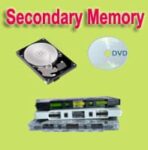Secondary Memory of Computer: Examples & Uses | Types of Secondary Memory
