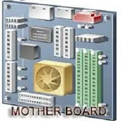 What is Motherboard: Components, Functions & Types of Motherboard!!