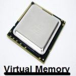 Virtual Memory in OS (Operating System): Types, Examples, Advantages, Disadvantages