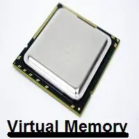 Virtual Memory in OS: Examples, Types, Uses | How Does it Work?