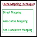 Cache Memory Mapping Techniques, Direct Mapping| Set and Fully Associative Mapping
