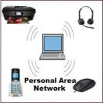 What is Personal Area Network (PAN) in Computer  Networking? Examples