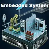 What is Embedded System? Types, Examples, Applications