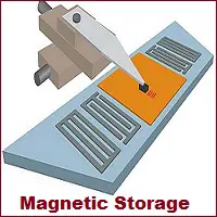 magnetic storage