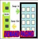Demand Paging in OS (Operating System):  Example, Advantages, & Working!!