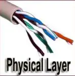Physical Layer: Devices, Functions, & Example | Layer 1 in OSI Model