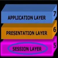 session layer