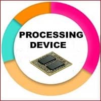 Processing devices of computer