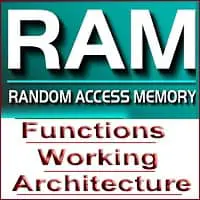 functions of ram