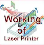Working of Laser Printer with Diagram | Laser Printing Process & Components