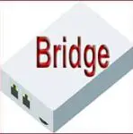what is network bridge