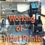 Working of Inkjet Printer Parts and Functions | Inkjet Printing Process with Components