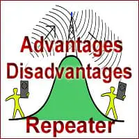 advantages and disadvantages of repeater copy