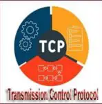 What is TCP (Transmission Control Protocol): Working and Functions of TCP