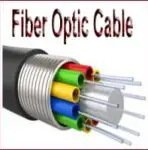 Fiber Optic Cable with Diagram | Types of Fiber Optic Cable with their Uses