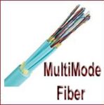 Multimode Fiber Cable: Types, Uses, Advantages and Disadvantages