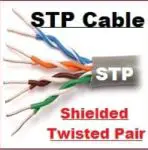 STP Cable (Shielded Twisted Pair): Types, Uses, Advantages, Disadvantages