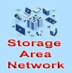 Storage Area Network (SAN): Diagram, Components, Types, Examples!!