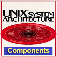 Unix architecture