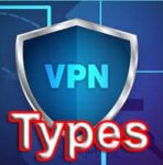 Types of VPN (Virtual Private Network) With Examples | When to Use Them