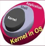 What is Kernel in Operating System? Functions & Types of Kernel !!