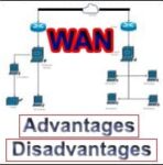 Advantages and Disadvantages of WAN (Wide Area Network)| Characteristics & Features