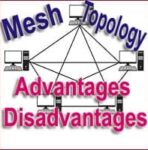 25+ Advantages and Disadvantages of Mesh Topology | Benefits & Drawbacks