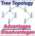 Advantages of Tree Topology