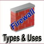 Uses of Firewall