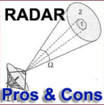 Advantages and Disadvantages of RADAR
