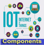 Components of IoT