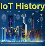 brief history of IoT