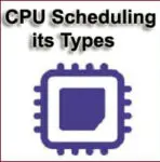 CPU Scheduling Algorithms in OS | Types of CPU Scheduling