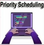 Priority Scheduling Algorithm in OS with Examples & Programs!!