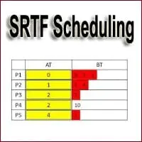 Shortest Remaining Time First Scheduling