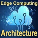 Edge Computing Architecture Diagram | Working of Edge Computing