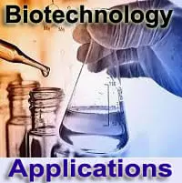 Biotechnology Examples