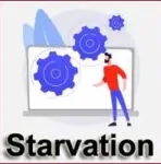 What is Starvation in OS (Operating System)? Examples & Solutions!!