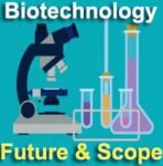 Future and Scope of Biotechnology: Career Opportunities in India, Canada, UK, Australia, UAE